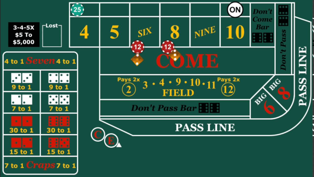 craps odds bet payout